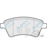 APEC braking - PAD1590 - 